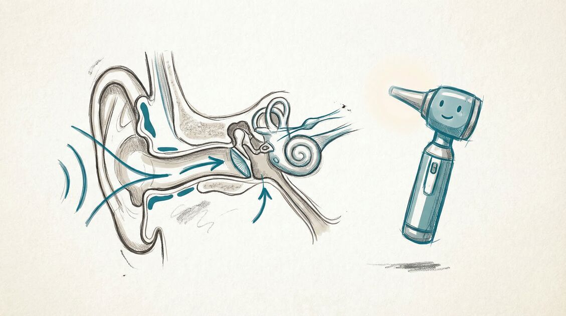 Ear infection diagnosis